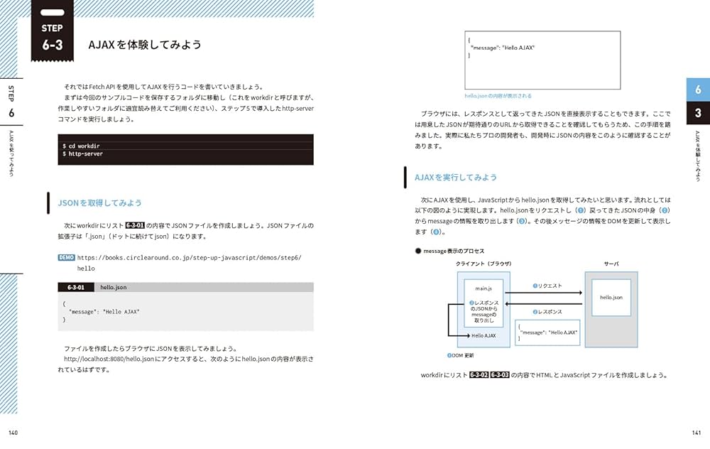 ステップアップJavaScript フロントエンド開発の初級から中級へ